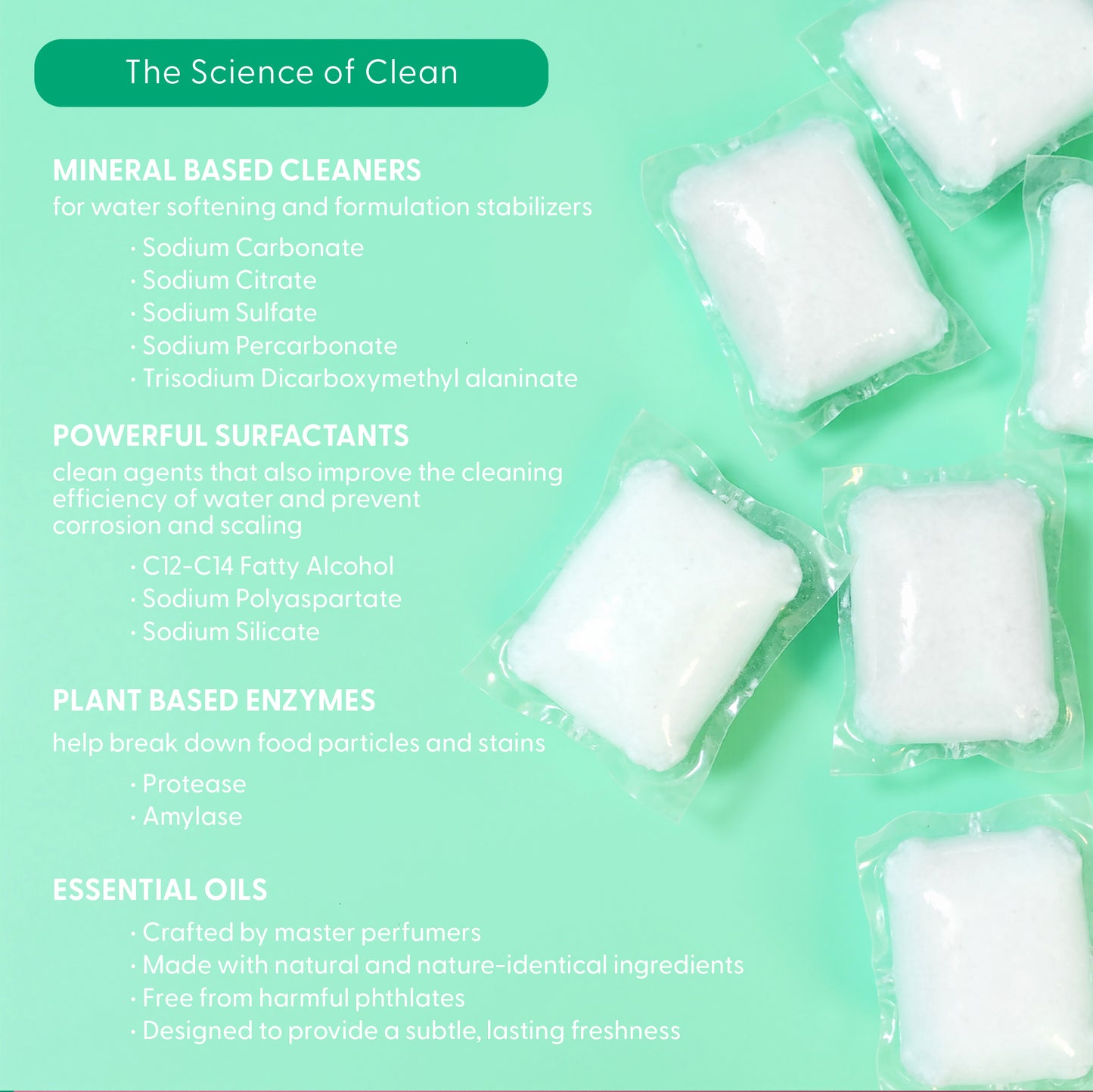 Dishwasher Detergent Pods - Free and Clear - 60 Count