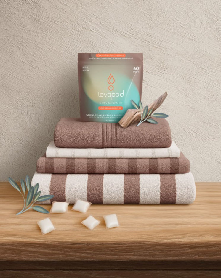 Fragrance Explorer Collection